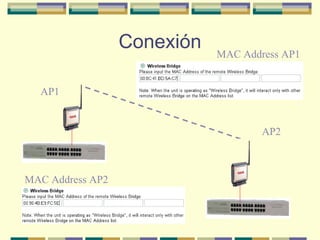 Conexión AP1 AP2 MAC Address AP2 MAC Address AP1 