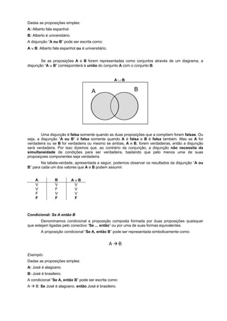 Dadas as proposições simples:
A: Alberto fala espanhol.
B: Alberto é universitário.
A disjunção “A ou B” pode ser escrita como:
A ∨ B: Alberto fala espanhol ou é universitário.
Se as proposições A e B forem representadas como conjuntos através de um diagrama, a
disjunção “A ∨ B” corresponderá à união do conjunto A com o conjunto B.
A∪B

Uma disjunção é falsa somente quando as duas proposições que a compõem forem falsas. Ou
seja, a disjunção “A ou B” é falsa somente quando A é falsa e B é falsa também. Mas se A for
verdadeira ou se B for verdadeira ou mesmo se ambas, A e B, forem verdadeiras, então a disjunção
será verdadeira. Por isso dizemos que, ao contrário da conjunção, a disjunção não necessita da
simultaneidade de condições para ser verdadeira, bastando que pelo menos uma de suas
proposiçoes componentes seja verdadeira.
Na tabela-verdade, apresentada a seguir, podemos observar os resultados da disjunção “A ou
B” para cada um dos valores que A e B podem assumir.
A
V
V
F
F

B
V
F
V
F

A∨B
V
V
V
F

Condicional: Se A então B
Denominamos condicional a proposição composta formada por duas proposições quaisquer
que estejam ligadas pelo conectivo “Se ... então” ou por uma de suas formas equivalentes.
A proposição condicional “Se A, então B” pode ser representada simbolicamente como:

A !B
Exemplo:
Dadas as proposições simples:
A: José é alagoano.
B: José é brasileiro.
A condicional “Se A, então B” pode ser escrita como:
A ! B: Se José é alagoano, então José é brasileiro.

 