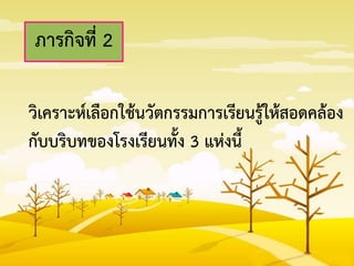ภารกิจที่ 2
วิเคราะห์เลือกใช้นวัตกรรมการเรียนรู้ให้สอดคล้อง
กับบริบทของโรงเรียนทั้ง 3 แห่งนี้
 