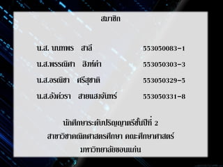 สมาชิก
น.ส. นนทพร สาลี 553050083-1
น.ส.พรรณิศา สิงห์คา 553050303-3
น.ส.อรณิชา ศรีสุชาติ 553050329-5
น.ส.อังค์วรา สายแสงจันทร์ 553050331-8
นักศึกษาระดับปริญญาตรีชั้นปีที่ 2
สาขาวิชาคณิตศาสตรศึกษา คณะศึกษาศาสตร์
มหาวิทยาลัยขอนแก่น
 