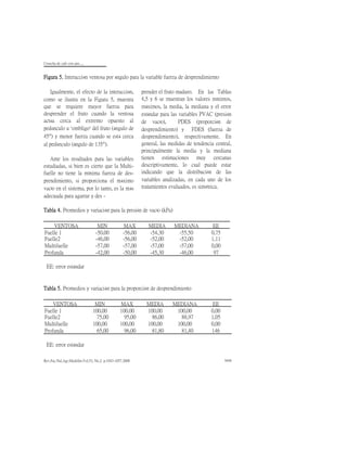 Cosecha de cafè con aire.....
Rev.Fac.Nal.Agr.Medellín.Vol.53, No.2. p.1043-1057.2000 1059
Figura 5. Interacción ventosa por ángulo para la variable fuerza de desprendimiento
Igualmente, el efecto de la interacción,
como se ilustra en la Figura 5, muestra
que se requiere mayor fuerza para
desprender el fruto cuando la ventosa
actúa cerca al extremo opuesto al
pedúnculo u “ombligo” del fruto (ángulo de
45) y menor fuerza cuando se está cerca
al pedúnculo (ángulo de 135).
Ante los resultados para las variables
estudiadas, si bien es cierto que la Multi-
fuelle no tiene la mínima fuerza de des-
prendimiento, si proporciona el máximo
vacío en el sistema, por lo tanto, es la más
adecuada para agarrar y des -
prender el fruto maduro. En las Tablas
4,5 y 6 se muestran los valores mínimos,
máximos, la media, la mediana y el error
estándar para las variables PVAC (presión
de vacío), PDES (proporción de
desprendimiento) y FDES (fuerza de
desprendimiento), respectivamente. En
general, las medidas de tendencia central,
principalmente la media y la mediana
tienen estimaciones muy cercanas
descriptivamente, lo cual puede estar
indicando que la distribución de las
variables analizadas, en cada uno de los
tratamientos evaluados, es simétrica.
Tabla 4. Promedios y variación para la presión de vacío (kPa)
VENTOSA MIN MAX MEDIA MEDIANA EE
Fuelle 1 -50,00 -56,00 -54,30 -55,50 0,75
Fuelle2 -46,00 -56,00 -52,00 -52,00 1,11
Multifuelle -57,00 -57,00 -57,00 -57,00 0,00
Profunda -42,00 -50,00 -45,30 -46,00 97
EE: error estándar
Tabla 5. Promedios y variación para la proporción de desprendimiento
VENTOSA MIN MAX MEDIA MEDIANA EE
Fuelle 1 100,00 100,00 100,00 100,00 0,00
Fuelle2 75,00 95,00 86,00 88,97 1,05
Multifuelle 100,00 100,00 100,00 100,00 0,00
Profunda 65,00 96,00 81,80 81,40 146
EE: error estándar
 