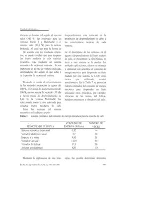 Cosecha de cafè con aire.....
Rev.Fac.Nal.Agr.Medellín.Vol.53, No.2. p.1043-1057.2000 1061
dimiento en función del ángulo, el máximo
valor (100 %) fue observado para las
ventosas Fuelle 1 y Multifuelle y el
mínimo valor (80,8 %) para la ventosa
Profunda. Al igual que para la fuerza de
desprendimiento, esta variación en la
proporción de desprendimiento se debe a
las características técnicas de cada
ventosa.
De acuerdo con los resultados obteni-
dos, se puede concluir que para despren-
der frutos maduros de café variedad
Colombia roja, mediante un sistema
neumático de vacío con ventosas, lo más
importante es el tipo de ventosa utilizada,
independiente del ángulo en que actúe y
de la presión de vacío en el sistema.
Teniendo en cuenta el comportamiento
de las variables proporción de agarre del
100 %, proporción de desprendimiento del
100 %, presión media de vacío de –57 kPa
y fuerza media de desprendimiento de
8,99 N, la ventosa Multifuelle fue
seleccionada como la más adecuada para
cosechar frutos ma-duros de café.
Entre las ventajas del sistema
neumático utilizado para explo-
rar el desempeño de las ventosas en el
agarre y desprendimiento del fruto maduro
de café, se encuentran: la flexibilidad, es
decir a este sistema se le pueden dar
múltiples aplicaciones, además su montaje
y operación son sencillos, el consumo de
energía mecánica para desprender un fruto
maduro por este sistema es 1.900 veces
menor que utilizando arrastre
aerodinámico. En la Tabla 7 se presentan
valores estimados del consumo de energía
mecánica para desprender un fruto
utilizando otros principios, por ejemplo:
vibración de las ramas, del follaje,
batidores mecánicos y vibradores del tallo.
Tabla 7. Valores estimados del consumo de energía mecánica para la cosecha de café
PRINCIPIO DE COSECHA
CONSUMO DE
ENERGÍA (W/fruto)
NÚMERO DE
VECES
Sistema neumático (ventosas) 0,32 ---
Vibrador Multidireccional 7,7 24
Impacto a la rama 9,95 31
Vibrador Circular 13,93 44
Vibrador del follaje 17,9 56
Arrastre aerodinámico 620 1,9
Mediante la exploración de este prin- cipio, fue posible determinar diferentes
 