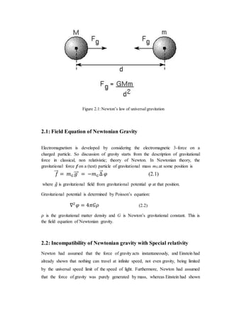 Figure 2.1: Newton’s law of universal gravitation
2.1: Field Equation of Newtonian Gravity
Electromagnetism is developed b...