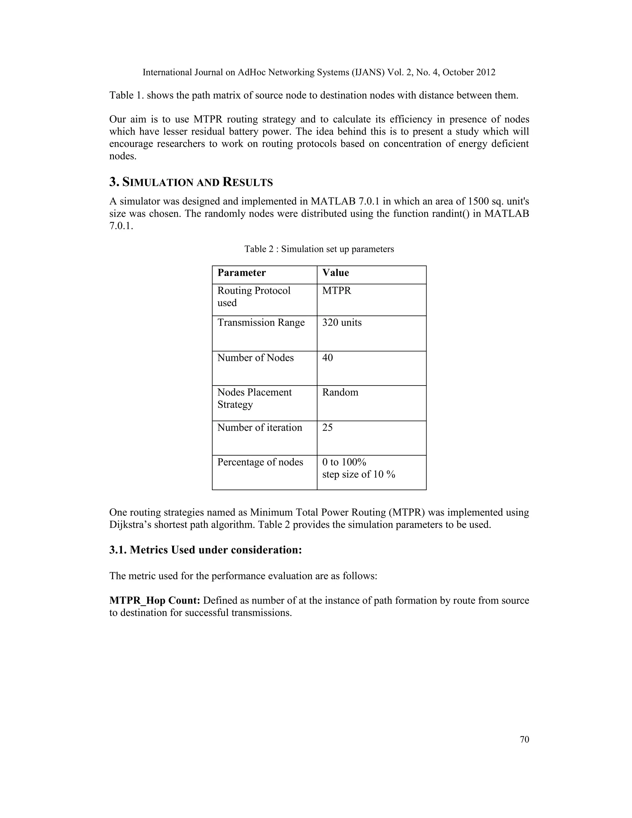 International Journal on AdHoc Networking Systems (IJANS) Vol. 2, No. 4, October 2012 70 Table 1. shows the path matrix of source node to destination nodes with distance between them. Our aim is to use MTPR routing strategy and to calculate its efficiency in presence of nodes which have lesser residual battery power. The idea behind this is to present a study which will encourage researchers to work on routing protocols based on concentration of energy deficient nodes. 3. SIMULATION AND RESULTS A simulator was designed and implemented in MATLAB 7.0.1 in which an area of 1500 sq. unit's size was chosen. The randomly nodes were distributed using the function randint() in MATLAB 7.0.1. Table 2 : Simulation set up parameters Parameter Value Routing Protocol used MTPR Transmission Range 320 units Number of Nodes 40 Nodes Placement Strategy Random Number of iteration 25 Percentage of nodes 0 to 100% step size of 10 % One routing strategies named as Minimum Total Power Routing (MTPR) was implemented using Dijkstra’s shortest path algorithm. Table 2 provides the simulation parameters to be used. 3.1. Metrics Used under consideration: The metric used for the performance evaluation are as follows: MTPR_Hop Count: Defined as number of at the instance of path formation by route from source to destination for successful transmissions. 