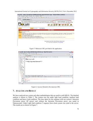 Deployment of Reverse Proxy for the Mitigation of SQL Injection Attacks ...