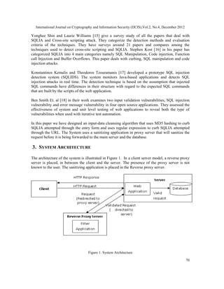 Deployment of Reverse Proxy for the Mitigation of SQL Injection Attacks ... image.