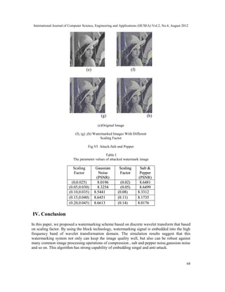 International Journal of Computer Science, Engineering and Applications (IJCSEA) Vol.2, No.4, August 2012
68
(e) (f)
(g) (h)
(e)Original Image
(f), (g) ,(h) Watermarked Images With Different
Scaling Factor
Fig.VI Attack-Salt and Pepper
Table I
The parameter values of attacked watermark image
Scaling
Factor
Gaussian
Noise
(PSNR)
Scaling
Factor
Salt &
Pepper
(PSNR)
(0,0.025) 8.0196 (0.02) 8.6481
(0.05,0.030) 8.3254 (0.05) 8.6499
(0.10,0.035) 8.5441 (0.08) 8.3312
(0.15,0.040) 8.6451 (0.11) 8.1735
(0.20,0.045) 8.6613 (0.14) 8.0176
IV. Conclusion
In this paper, we proposed a watermarking scheme based on discrete wavelet transform that based
on scaling factor. By using the block technology, watermarking signal is embedded into the high
frequency band of wavelet transformation domain. The simulation results suggest that this
watermarking system not only can keep the image quality well, but also can be robust against
many common image processing operations of compression , salt and pepper noise,gaussion noise
and so on. This algorithm has strong capability of embedding singal and anti-attack.
International Journal of Computer Science, Engineering and Applications (IJCSEA) Vol.2, No.4, August 2012
68
(e) (f)
(g) (h)
(e)Original Image
(f), (g) ,(h) Watermarked Images With Different
Scaling Factor
Fig.VI Attack-Salt and Pepper
Table I
The parameter values of attacked watermark image
Scaling
Factor
Gaussian
Noise
(PSNR)
Scaling
Factor
Salt &
Pepper
(PSNR)
(0,0.025) 8.0196 (0.02) 8.6481
(0.05,0.030) 8.3254 (0.05) 8.6499
(0.10,0.035) 8.5441 (0.08) 8.3312
(0.15,0.040) 8.6451 (0.11) 8.1735
(0.20,0.045) 8.6613 (0.14) 8.0176
IV. Conclusion
In this paper, we proposed a watermarking scheme based on discrete wavelet transform that based
on scaling factor. By using the block technology, watermarking signal is embedded into the high
frequency band of wavelet transformation domain. The simulation results suggest that this
watermarking system not only can keep the image quality well, but also can be robust against
many common image processing operations of compression , salt and pepper noise,gaussion noise
and so on. This algorithm has strong capability of embedding singal and anti-attack.
International Journal of Computer Science, Engineering and Applications (IJCSEA) Vol.2, No.4, August 2012
68
(e) (f)
(g) (h)
(e)Original Image
(f), (g) ,(h) Watermarked Images With Different
Scaling Factor
Fig.VI Attack-Salt and Pepper
Table I
The parameter values of attacked watermark image
Scaling
Factor
Gaussian
Noise
(PSNR)
Scaling
Factor
Salt &
Pepper
(PSNR)
(0,0.025) 8.0196 (0.02) 8.6481
(0.05,0.030) 8.3254 (0.05) 8.6499
(0.10,0.035) 8.5441 (0.08) 8.3312
(0.15,0.040) 8.6451 (0.11) 8.1735
(0.20,0.045) 8.6613 (0.14) 8.0176
IV. Conclusion
In this paper, we proposed a watermarking scheme based on discrete wavelet transform that based
on scaling factor. By using the block technology, watermarking signal is embedded into the high
frequency band of wavelet transformation domain. The simulation results suggest that this
watermarking system not only can keep the image quality well, but also can be robust against
many common image processing operations of compression , salt and pepper noise,gaussion noise
and so on. This algorithm has strong capability of embedding singal and anti-attack.
 
