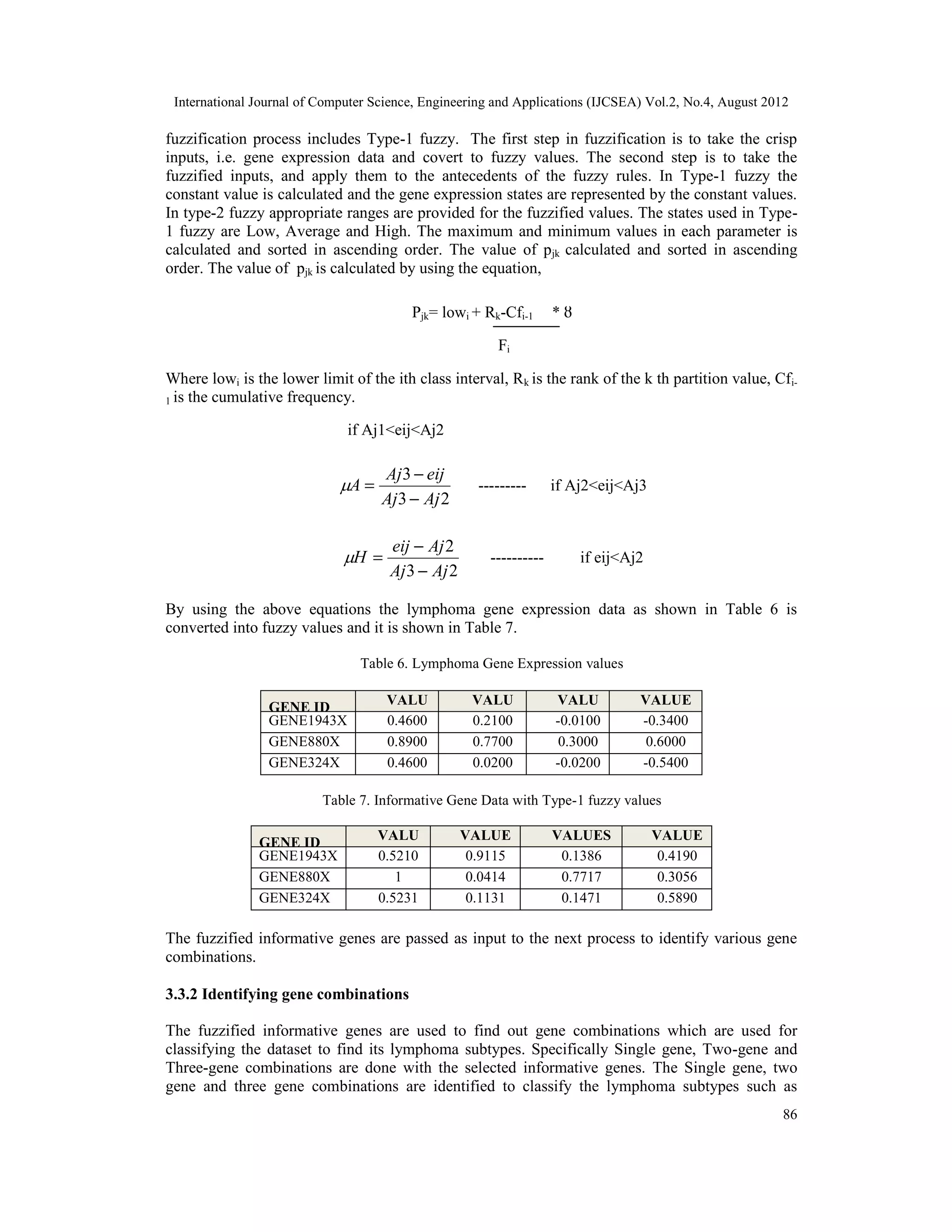 International Journal of Computer Science, Engineering and Applications (IJCSEA) Vol.2, No.4, August 2012 86 fuzzification process includes Type-1 fuzzy. The first step in fuzzification is to take the crisp inputs, i.e. gene expression data and covert to fuzzy values. The second step is to take the fuzzified inputs, and apply them to the antecedents of the fuzzy rules. In Type-1 fuzzy the constant value is calculated and the gene expression states are represented by the constant values. In type-2 fuzzy appropriate ranges are provided for the fuzzified values. The states used in Type- 1 fuzzy are Low, Average and High. The maximum and minimum values in each parameter is calculated and sorted in ascending order. The value of pjk calculated and sorted in ascending order. The value of pjk is calculated by using the equation, Pjk= lowi + Rk-Cfi-1 * ȣ Fi Where lowi is the lower limit of the ith class interval, Rk is the rank of the k th partition value, Cfi- 1 is the cumulative frequency. if Aj1<eij<Aj2 23 3 AjAj eijAj A − − = --------- if Aj2<eij<Aj3 23 2 AjAj Ajeij H − − = ---------- if eij<Aj2 By using the above equations the lymphoma gene expression data as shown in Table 6 is converted into fuzzy values and it is shown in Table 7. Table 6. Lymphoma Gene Expression values GENE ID VALU ES VALU ES VALU ES VALUE SGENE1943X 0.4600 0.2100 -0.0100 -0.3400 GENE880X 0.8900 0.7700 0.3000 0.6000 GENE324X 0.4600 0.0200 -0.0200 -0.5400 Table 7. Informative Gene Data with Type-1 fuzzy values GENE ID VALU ES VALUE S VALUES VALUE SGENE1943X 0.5210 0.9115 0.1386 0.4190 GENE880X 1 0.0414 0.7717 0.3056 GENE324X 0.5231 0.1131 0.1471 0.5890 The fuzzified informative genes are passed as input to the next process to identify various gene combinations. 3.3.2 Identifying gene combinations The fuzzified informative genes are used to find out gene combinations which are used for classifying the dataset to find its lymphoma subtypes. Specifically Single gene, Two-gene and Three-gene combinations are done with the selected informative genes. The Single gene, two gene and three gene combinations are identified to classify the lymphoma subtypes such as 