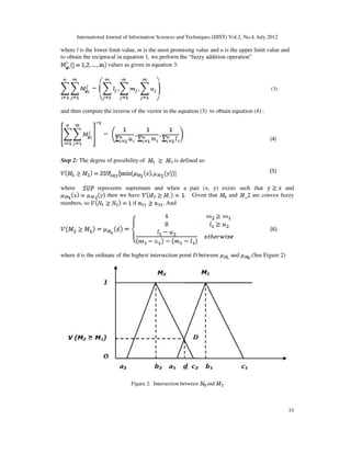 International Journal of Information Sciences and Techniques (IJIST) Vol.2, No.4, July 2012

where l is the lower limit value, m is the most promising value and u is the upper limit value and
to obtain the reciprocal in equation 1, we perform the “fuzzy addition operation”
                     values as given in equation 3:



                                                                                               (3)



and then compute the inverse of the vector in the equation (3) to obtain equation (4) :



                                                                                               (4)



Step 2: The degree of possibility of                is defined as:
                                                                                               (5)

where            represents supremum and when a pair (x, y) exists such that         and
                     then we have             . Given that     and      are convex fuzzy
numbers, so                    if       . And



                                                                                               (6)



where d is the ordinate of the highest intersection point D between          and      .(See Figure 2)




                                Figure 2. Intersection between       and



                                                                                                        33
 