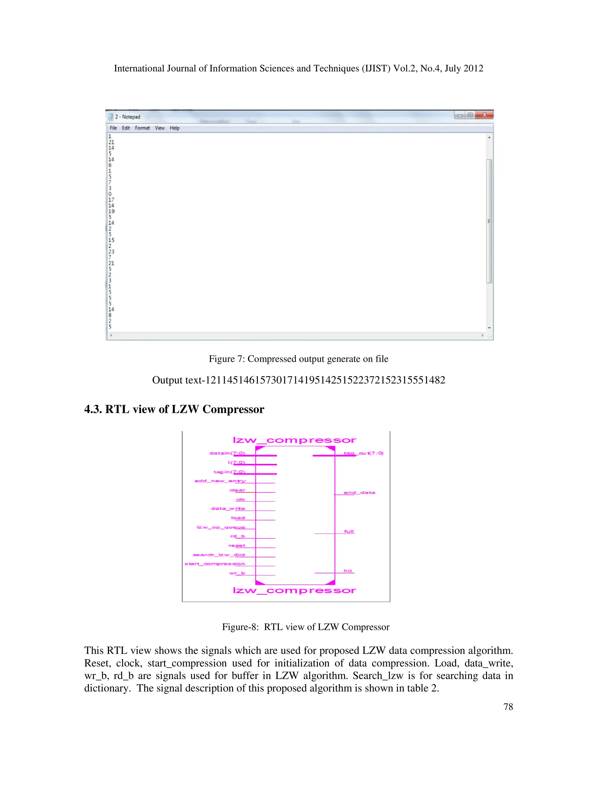 International Journal of Information Sciences and Techniques (IJIST) Vol.2, No.4, July 2012 Figure 7 Output text-121145146157301714 4.3. RTL view of LZW Compressor Figure This RTL view shows the signal Reset, clock, start_compression used wr_b, rd_b are signals used for dictionary. The signal description of this International Journal of Information Sciences and Techniques (IJIST) Vol.2, No.4, July 2012 Figure 7: Compressed output generate on file 12114514615730171419514251522372152315551482 iew of LZW Compressor Figure-8: RTL view of LZW Compressor signals which are used for proposed LZW data compression algorithm compression used for initialization of data compression. Load, _b are signals used for buffer in LZW algorithm. Search_lzw is for searchi ption of this proposed algorithm is shown in table 2. International Journal of Information Sciences and Techniques (IJIST) Vol.2, No.4, July 2012 78 LZW data compression algorithm. oad, data_write, searching data in 
