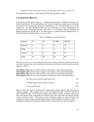 International Journal of Information Sciences and Techniques (IJIST) Vol.2, No.4, July 2012
140
The optimization problem is solved using the MATLAB optimization toolbox
4. EXPERIMENT RESULTS
In all the selected 60 features, there are 22 Intensity based features, 5 Shape based features, 33
texture based features. It is found that there are 3 kinds of features extracted in our work and are
all useful for the classification. Besides, the distribution of T1, T2, and FLAIR are 10, 20,30
respectively. It means FLAIR provides the most information for tumor segmentation, T2
provides less and T1provides the least. This result is in accordance with the conclusion in
Medical Imaging that FLAIR and T2 are more sensitive in pathological discrimination than T1.
The distribution of selected features is shown in table 2.
Table 2: Distribution of Selected Features
Features T1 T2 FLAIR TOTAL
Intensity 6 5 11 22
Shape 1 1 3 5
Texture 8 5 20 33
Total 10 20 30 60
Efficiency or accuracy of the classifiers for each texture analysis method is analysed based on the
error rate. This error rate can be described by the terms true and false positive and true and false
negative as follows:
True Positive (TP): The test result is positive in the presence of the clinical abnormality.
True Negative (TN): The test result is negative in the absence of the clinical abnormality.
False Positive (FP): The test result is positive in the absence of the clinical abnormality.
False Negative (FN): The test result is negative in the presence of the clinical abnormality
FP= false positive pixels number /tumor size (15)
FN=false negative pixel number / tumor size (16)
Correct rate=FP+FN (17)
Figure 3 shows the result of pre-processed image details original, blurred, edge detection and
segmented images . The average correct rate by the method presented is 97.82% with FP of
1.0% and FN of 2.50%. All the features produce classification accuracy of 98.87% using LDA.
The extracted four PCA components are classified using LDA and SVM classification and the
accuracy achieved is 96%. . The overall accuracy percentage details are shown in fig 4. The
comparative analysis of the proposed method and the existing algorithms are shown in table 3.
Comparative analysis of the proposed method and the existing systems are shown in figure 5.
 