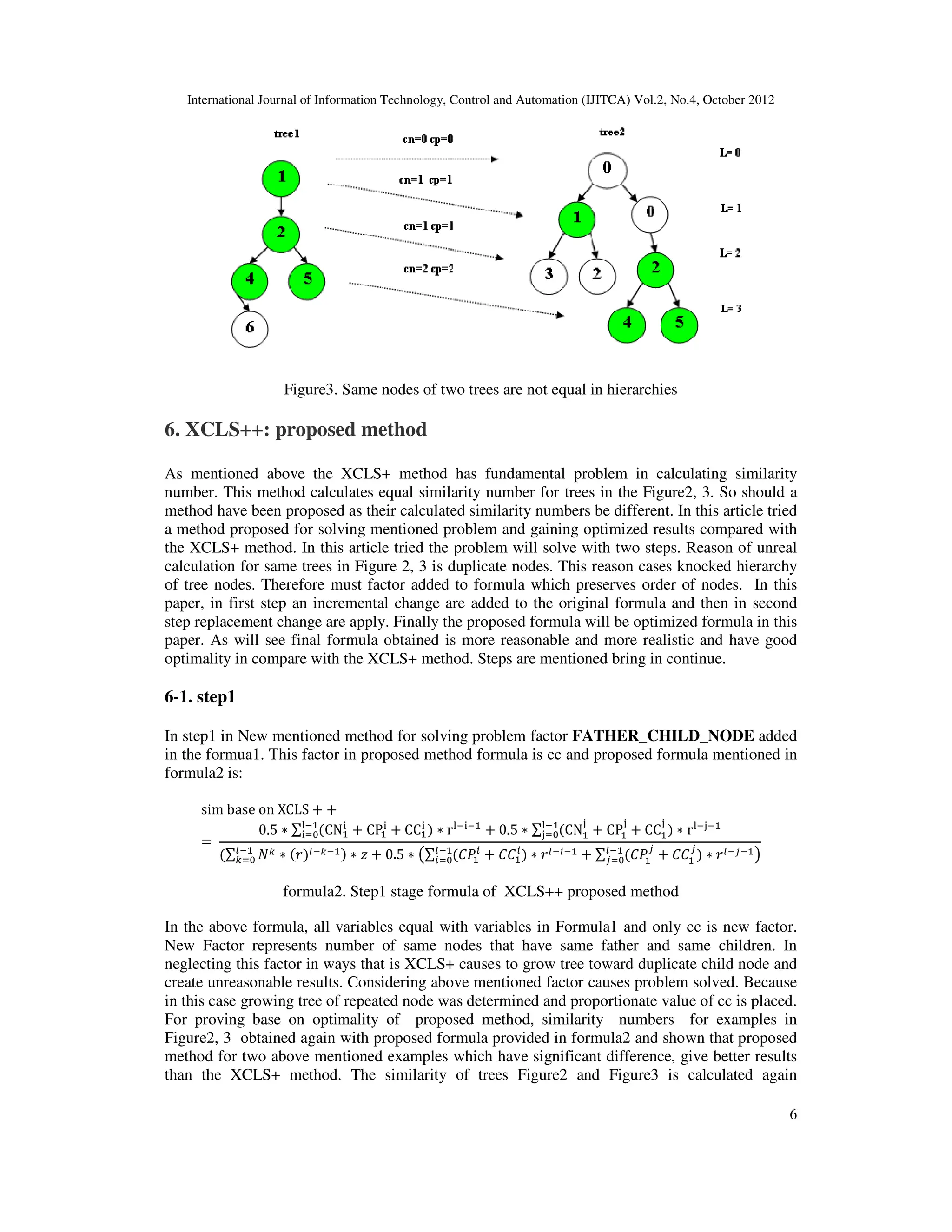 International Journal of Information Technology, Control and Automation (IJITCA) Vol.2, No.4, October 2012
6
Figure3. Same nodes of two trees are not equal in hierarchies
6. XCLS++: proposed method
As mentioned above the XCLS+ method has fundamental problem in calculating similarity
number. This method calculates equal similarity number for trees in the Figure2, 3. So should a
method have been proposed as their calculated similarity numbers be different. In this article tried
a method proposed for solving mentioned problem and gaining optimized results compared with
the XCLS+ method. In this article tried the problem will solve with two steps. Reason of unreal
calculation for same trees in Figure 2, 3 is duplicate nodes. This reason cases knocked hierarchy
of tree nodes. Therefore must factor added to formula which preserves order of nodes. In this
paper, in first step an incremental change are added to the original formula and then in second
step replacement change are apply. Finally the proposed formula will be optimized formula in this
paper. As will see final formula obtained is more reasonable and more realistic and have good
optimality in compare with the XCLS+ method. Steps are mentioned bring in continue.
6-1. step1
In step1 in New mentioned method for solving problem factor FATHER_CHILD_NODE added
in the formua1. This factor in proposed method formula is cc and proposed formula mentioned in
formula2 is:
sim base on XCLS  

0.5  ∑ CN

 CP


  CC

  r
 0.5  ∑ CN  CP

  CC  r 
∑ DE
F
E  GFE  H  0.5  #∑ IJ

K
 II
K
  GFK  ∑ IJ

L
 II
L

F
L
F
K  GFL$
formula2. Step1 stage formula of XCLS++ proposed method
In the above formula, all variables equal with variables in Formula1 and only cc is new factor.
New Factor represents number of same nodes that have same father and same children. In
neglecting this factor in ways that is XCLS+ causes to grow tree toward duplicate child node and
create unreasonable results. Considering above mentioned factor causes problem solved. Because
in this case growing tree of repeated node was determined and proportionate value of cc is placed.
For proving base on optimality of proposed method, similarity numbers for examples in
Figure2, 3 obtained again with proposed formula provided in formula2 and shown that proposed
method for two above mentioned examples which have significant difference, give better results
than the XCLS+ method. The similarity of trees Figure2 and Figure3 is calculated again
 