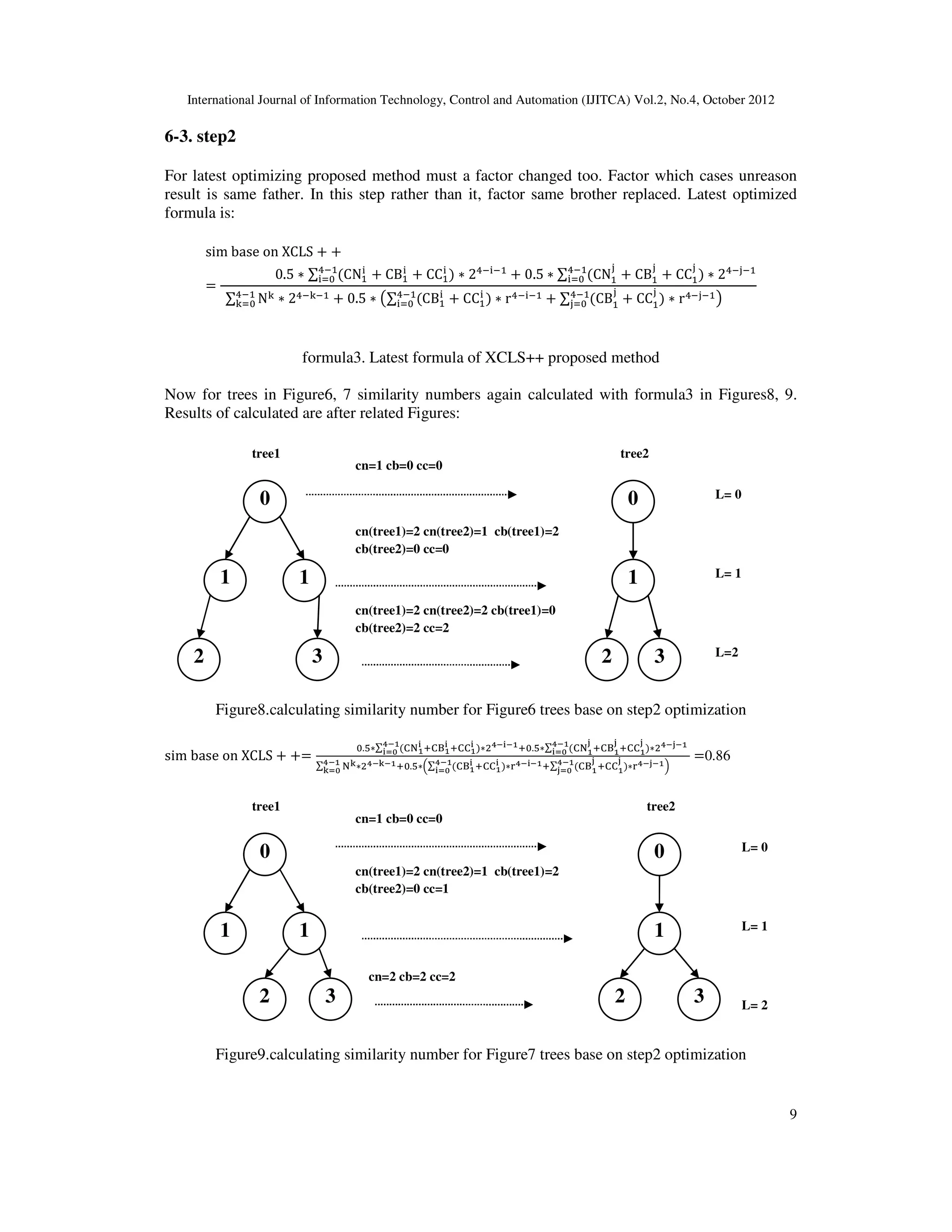 International Journal of Information Technology, Control and Automation (IJITCA) Vol.2, No.4, October 2012
9
6-3. step2
For latest optimizing proposed method must a factor changed too. Factor which cases unreason
result is same father. In this step rather than it, factor same brother replaced. Latest optimized
formula is:
sim base on XCLS  

0.5  ∑ CN

 CB

N
  CC

  2N
 0.5  ∑ CN  CB
N
  CC  2N 
∑ N!
N
!  2N!  0.5  #∑ CB

 CC

  rN  ∑ CB  CC
N

N
  rN $
formula3. Latest formula of XCLS++ proposed method
Now for trees in Figure6, 7 similarity numbers again calculated with formula3 in Figures8, 9.
Results of calculated are after related Figures:
Figure8.calculating similarity number for Figure6 trees base on step2 optimization
sim base on XCLS  
.*∑ 34/
5 ,3P/
5
78/
590 ,33/
5 -7858/,.*∑ 34/
:
,3P/
:
78/
590 ,33/
:
-78:8/
∑ 4;
78/
;90 -78;8/,.*+∑ 3P/
5 ,33/
5 7858/,∑ 3P/
:
,33/
:

78/
:90
78/
590 78:8/1
0.86
Figure9.calculating similarity number for Figure7 trees base on step2 optimization
0
2 3
1
3
2
0
cn=1 cb=0 cc=0
cn=2 cb=2 cc=2
L= 0
L= 1
tree1 tree2
1
1
cn(tree1)=2 cn(tree2)=1 cb(tree1)=2
cb(tree2)=0 cc=1
0
2 3
1
3
2
1
0
cn=1 cb=0 cc=0
cn(tree1)=2 cn(tree2)=1 cb(tree1)=2
cb(tree2)=0 cc=0
L= 0
L= 1
L=2
tree1 tree2
1
cn(tree1)=2 cn(tree2)=2 cb(tree1)=0
cb(tree2)=2 cc=2
L= 2
 