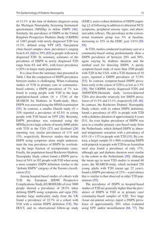 Diabetic Neuropathy Advances In Pathophysiology And Clinical Management ...