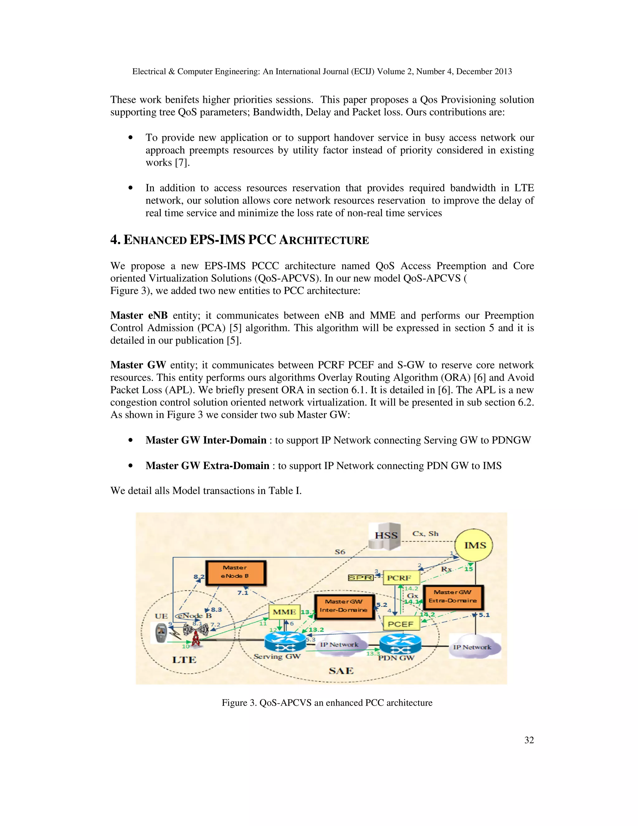 Electrical & Computer Engineering: An International Journal (ECIJ) Volume 2, Number 4, December 2013
32
These work benifets higher priorities sessions. This paper proposes a Qos Provisioning solution
supporting tree QoS parameters; Bandwidth, Delay and Packet loss. Ours contributions are:
• To provide new application or to support handover service in busy access network our
approach preempts resources by utility factor instead of priority considered in existing
works [7].
• In addition to access resources reservation that provides required bandwidth in LTE
network, our solution allows core network resources reservation to improve the delay of
real time service and minimize the loss rate of non-real time services
4. ENHANCED EPS-IMS PCC ARCHITECTURE
We propose a new EPS-IMS PCCC architecture named QoS Access Preemption and Core
oriented Virtualization Solutions (QoS-APCVS). In our new model QoS-APCVS (
Figure 3), we added two new entities to PCC architecture:
Master eNB entity; it communicates between eNB and MME and performs our Preemption
Control Admission (PCA) [5] algorithm. This algorithm will be expressed in section 5 and it is
detailed in our publication [5].
Master GW entity; it communicates between PCRF PCEF and S-GW to reserve core network
resources. This entity performs ours algorithms Overlay Routing Algorithm (ORA) [6] and Avoid
Packet Loss (APL). We briefly present ORA in section 6.1. It is detailed in [6]. The APL is a new
congestion control solution oriented network virtualization. It will be presented in sub section 6.2.
As shown in Figure 3 we consider two sub Master GW:
• Master GW Inter-Domain : to support IP Network connecting Serving GW to PDNGW
• Master GW Extra-Domain : to support IP Network connecting PDN GW to IMS
We detail alls Model transactions in Table I.
Figure 3. QoS-APCVS an enhanced PCC architecture
 