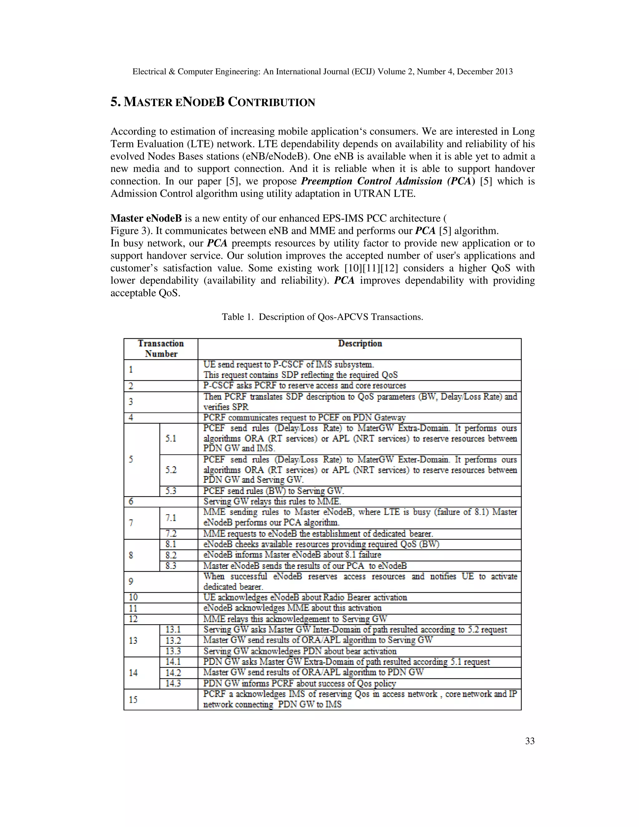 Electrical & Computer Engineering: An International Journal (ECIJ) Volume 2, Number 4, December 2013
33
5. MASTER ENODEB CONTRIBUTION
According to estimation of increasing mobile application‘s consumers. We are interested in Long
Term Evaluation (LTE) network. LTE dependability depends on availability and reliability of his
evolved Nodes Bases stations (eNB/eNodeB). One eNB is available when it is able yet to admit a
new media and to support connection. And it is reliable when it is able to support handover
connection. In our paper [5], we propose Preemption Control Admission (PCA) [5] which is
Admission Control algorithm using utility adaptation in UTRAN LTE.
Master eNodeB is a new entity of our enhanced EPS-IMS PCC architecture (
Figure 3). It communicates between eNB and MME and performs our PCA [5] algorithm.
In busy network, our PCA preempts resources by utility factor to provide new application or to
support handover service. Our solution improves the accepted number of user's applications and
customer’s satisfaction value. Some existing work [10][11][12] considers a higher QoS with
lower dependability (availability and reliability). PCA improves dependability with providing
acceptable QoS.
Table 1. Description of Qos-APCVS Transactions.
 