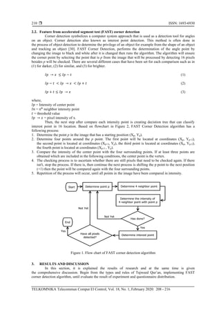 Augmented reality using features accelerated segment test for learning ...
