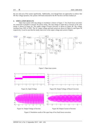 Modeling and Simulation of Closed Loop Controlled Parallel Cascaded ...