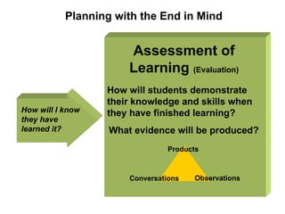 Assessment and evaluation for improved student learning | PPT
