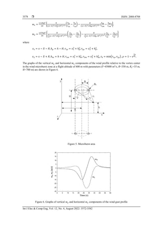 Robust control of aircraft flight in conditions of disturbances | PDF