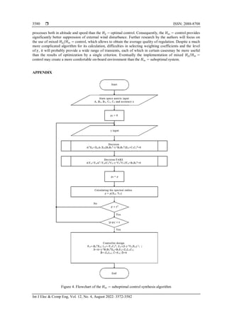 Robust control of aircraft flight in conditions of disturbances | PDF
