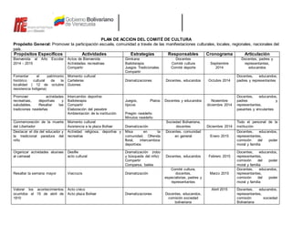 PLAN DE ACCION DEL COMITÉ DE CULTURA
Propósito General: Promover la participación escuela, comunidad a través de las manifestaciones culturales, locales, regionales, nacionales del
país.
Propósitos Específicos Actividades Estrategias Responsables Cronograma Articulación
Bienvenida al Año Escolar
2014 - 2015
Actos de Bienvenida
Actividades recreativas
Compartir
Gimkana
Bailoterapia
Juegos Tradicionales
Compartir
Docentes
Comité cultura
Comité deporte
Septiembre
2014
Docentes, padres y
representantes,
educandos
Fomentar el patrimonio
histórico cultural de la
localidad ( 12 de octubre
resistencia Indígena)
Momento cultural
Carteleras
Guiones
Dramatizaciones Docentes, educandos Octubre 2014
Docentes, educandos,
padres y representantes
Promover actividades
recreativas, deportivas y
saludables. Resaltar las
tradiciones navideñas
Intercambio deportivo
Bailoterapia
Compartir
Elaboración del pesebre
Ambientación de la institución
Juegos, Platos
típicos
Pregón navideño
Minutos navideño
Docentes y educandos Noviembre
diciembre 2014
Docentes, educandos,
padres y
representantes,
pasantes y vinculantes
Conmemoración de la muerte
del Libertador
Momento cultural
Asistencia a la plaza Bolívar Dramatización
Sociedad Bolivariana,
docentes Diciembre 2014
Todo el personal de la
institución
Destacar el día del educador y
la tradicional paradura del
niño
Actividad religiosa, deportiva y
recreativa
Misa en la
comunidad, Ofrenda
floral, intercambios
deportivos
Docentes, comunidad
en general Enero 2015
Docentes, educandos,
representantes,
comisión del poder
moral y familia
Organizar actividades alusivas
al carnaval
Desfile
acto cultural
Dramatización (robo
y búsqueda del niño)
Compartir
Comparsa, bailes
Docentes, educandos Febrero 2015
Docentes, educandos,
representantes,
comisión del poder
moral y familia
Resaltar la semana mayor Viacrucis Dramatización
Comité cultura,
docentes,
especialistas, padres y
representantes
Marzo 2015
Docentes, educandos,
representantes,
comisión del poder
moral y familia
Valorar los acontecimientos
ocurridos el 19 de abril de
1810
Acto cívico
Acto plaza Bolívar Dramatizaciones Docentes, educandos,
comisión sociedad
bolivariana
Abril 2015 Docentes, educandos,
representantes,
comisión sociedad
Bolivariana
 