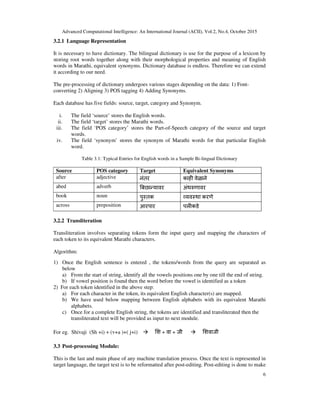 It Involves Synonym A Novel Approach for Rule Based Translation of English to Marathi | PDF