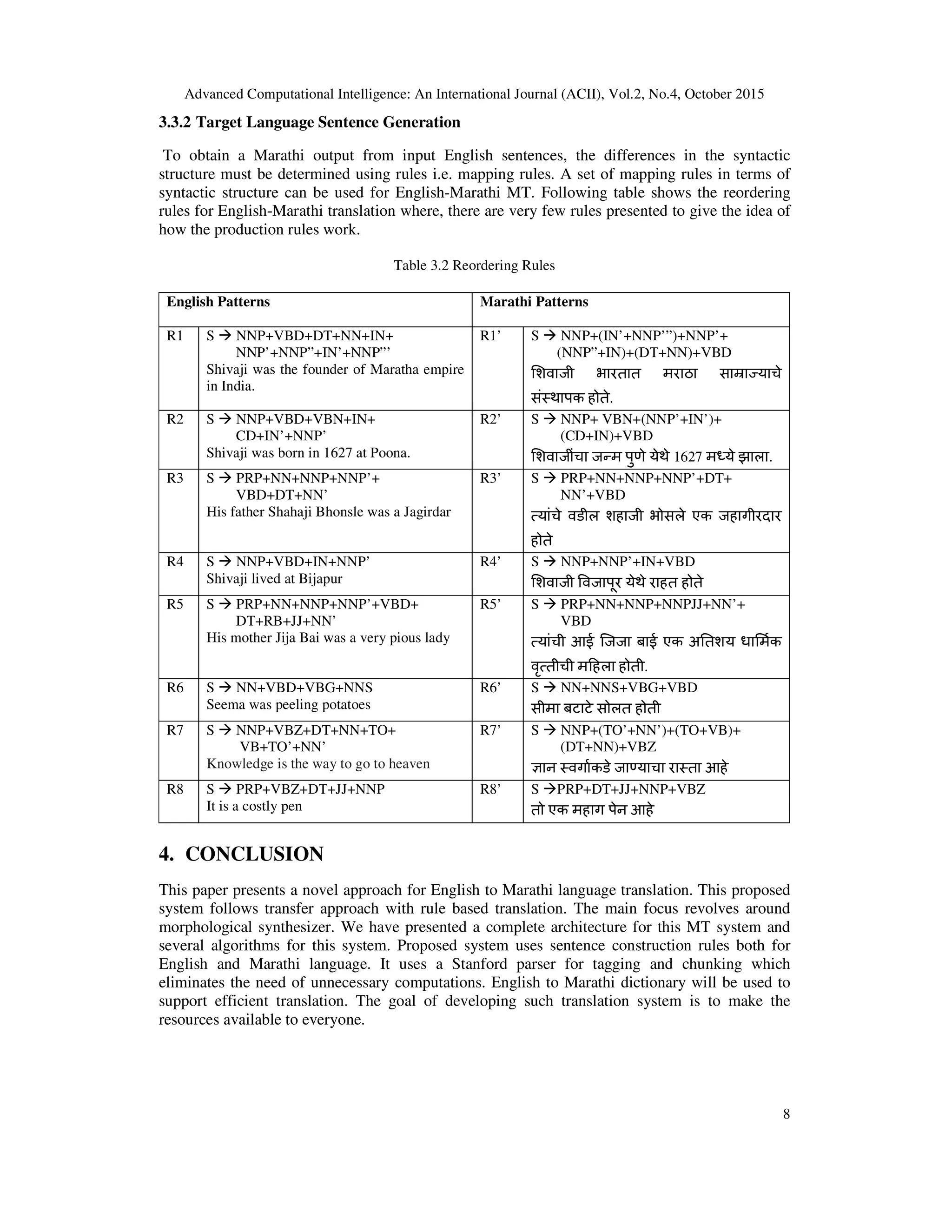 Advanced Computational Intelligence: An International Journal (ACII), Vol.2, No.4, October 2015
8
3.3.2 Target Language Sentence Generation
To obtain a Marathi output from input English sentences, the differences in the syntactic
structure must be determined using rules i.e. mapping rules. A set of mapping rules in terms of
syntactic structure can be used for English-Marathi MT. Following table shows the reordering
rules for English-Marathi translation where, there are very few rules presented to give the idea of
how the production rules work.
Table 3.2 Reordering Rules
English Patterns Marathi Patterns
R1 S  NNP+VBD+DT+NN+IN+
NNP’+NNP”+IN’+NNP”’
Shivaji was the founder of Maratha empire
in India.
R1’ S  NNP+(IN’+NNP’”)+NNP’+
(NNP”+IN)+(DT+NN)+VBD
)शवाजी भारतात मराठा सा2ा3याचे
संथापक होते.
R2 S  NNP+VBD+VBN+IN+
CD+IN’+NNP’
Shivaji was born in 1627 at Poona.
R2’ S  NNP+ VBN+(NNP’+IN’)+
(CD+IN)+VBD
)शवाजींचा जम पुणे येथे 1627 म4ये झाला.
R3 S  PRP+NN+NNP+NNP’+
VBD+DT+NN’
His father Shahaji Bhonsle was a Jagirdar
R3’ S  PRP+NN+NNP+NNP’+DT+
NN’+VBD
6यांचे वडील शहाजी भोसले एक जहागीरदार
होते
R4 S  NNP+VBD+IN+NNP’
Shivaji lived at Bijapur
R4’ S  NNP+NNP’+IN+VBD
)शवाजी 7वजापूर येथे राहत होते
R5 S  PRP+NN+NNP+NNP’+VBD+
DT+RB+JJ+NN’
His mother Jija Bai was a very pious lady
R5’ S  PRP+NN+NNP+NNPJJ+NN’+
VBD
6यांची आई िजजा बाई एक अ1तशय धा)म8क
वृ6तीची म:हला होती.
R6 S  NN+VBD+VBG+NNS
Seema was peeling potatoes
R6’ S  NN+NNS+VBG+VBD
सीमा बटाटे सोलत होती
R7 S  NNP+VBZ+DT+NN+TO+
VB+TO’+NN’
Knowledge is the way to go to heaven
R7’ S  NNP+(TO’+NN’)+(TO+VB)+
(DT+NN)+VBZ
;ान वगा8कडे जायाचा राता आहे
R8 S  PRP+VBZ+DT+JJ+NNP
It is a costly pen
R8’ S PRP+DT+JJ+NNP+VBZ
तो एक महाग पेन आहे
4. CONCLUSION
This paper presents a novel approach for English to Marathi language translation. This proposed
system follows transfer approach with rule based translation. The main focus revolves around
morphological synthesizer. We have presented a complete architecture for this MT system and
several algorithms for this system. Proposed system uses sentence construction rules both for
English and Marathi language. It uses a Stanford parser for tagging and chunking which
eliminates the need of unnecessary computations. English to Marathi dictionary will be used to
support efficient translation. The goal of developing such translation system is to make the
resources available to everyone.
 