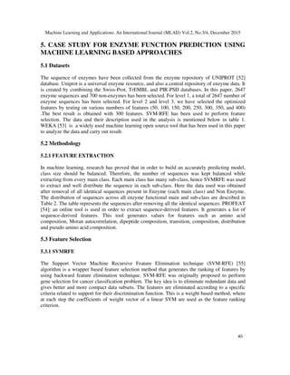 Classification of Enzymes Using Machine Learning Based Approaches: A ...
