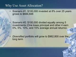 10
Why Use Asset Allocation?
• Scenario #1: $100,000 invested at 8% over 25 years
grows to $684,848
• Scenario #2: $100,000 divided equally among 5
investments (One loses principal and other 4 earn
0%, 5%, 10%, and 15% average annual returns).
• Diversified portfolio will grow to $962,800 over the
long term
 
