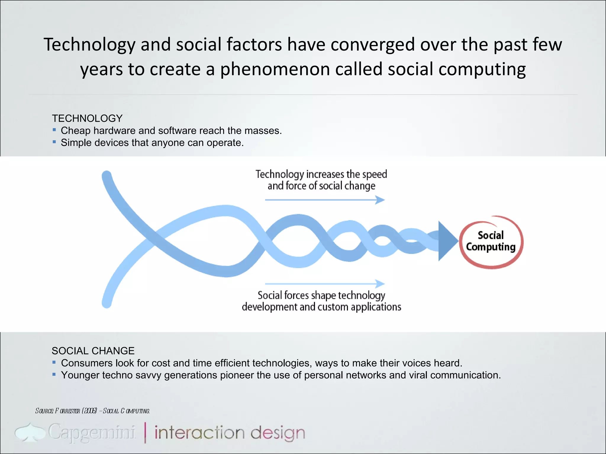 Technology and social factors have converged over the past few years to create a phenomenon called social computing TECHNOLOGY Cheap hardware and software reach the masses.  Simple devices that anyone can operate. SOCIAL CHANGE Consumers look for cost and time efficient technologies, ways to make their voices heard. Younger techno savvy generations pioneer the use of personal networks and viral communication. Source: Forrester (2006) – Social Computing. 