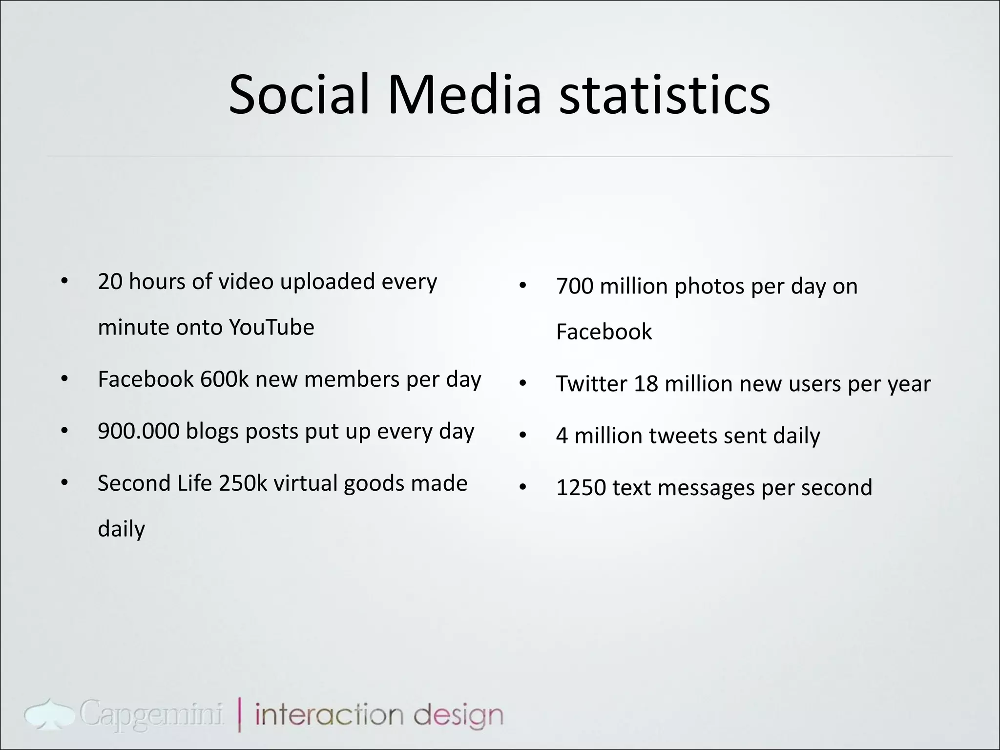 Social Media statistics 20 hours of video uploaded every minute onto YouTube Facebook 600k new members per day 900.000 blogs posts put up every day Second Life 250k virtual goods made daily 700 million photos per day on Facebook Twitter 18 million new users per year  4 million tweets sent daily 1250 text messages per second  