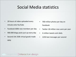Social Media statistics 20 hours of video uploaded every minute onto YouTube Facebook 600k new members per day 900.000 blogs posts put up every day Second Life 250k virtual goods made daily 700 million photos per day on Facebook Twitter 18 million new users per year  4 million tweets sent daily 1250 text messages per second  