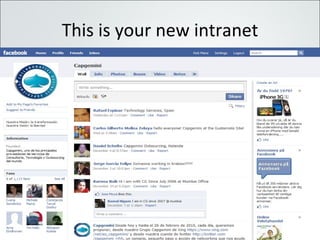 This is your new intranet 