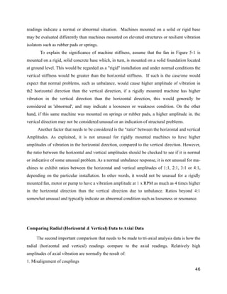 readings indicate a normal or abnormal situation. Machines mounted on a solid or rigid base 
may be evaluated differently than machines mounted on elevated structures or resilient vibration 
isolators such as rubber pads or springs. 
To explain the significance of machine stiffness, assume that the fan in Figure 5-1 is 
mounted on a rigid, solid concrete base which, in turn, is mounted on a solid foundation located 
at ground level. This would be regarded as a "rigid" installation and under normal conditions the 
vertical stiffness would be greater than the horizontal stiffness. If such is the case/one would 
expect that normal problems, such as unbalance, would cause higher amplitude of vibration in 
th2 horizontal direction than the vertical direction, if a rigidly mounted machine has higher 
vibration in the vertical direction than the horizontal direction, this would generally be 
considered as 'abnormal', and may indicate a looseness or weakness condition. On the other 
hand, if this same machine was mounted on springs or rubber pads, a higher amplitude in. the 
vertical direction may not be considered unusual or an indication of structural problems. 
Another factor that needs to be considered is the "ratio" between the horizontal and vertical 
Amplitudes. As explained, it is not unusual for rigidly mounted machines to have higher 
amplitudes of vibration in the horizontal direction, compared to the vertical direction. However, 
the ratio between the horizontal and vertical amplitudes should be checked to see if it is normal 
or indicative of some unusual problem. As a normal unbalance response, it is not unusual for ma-chines 
to exhibit ratios between the horizontal and vertical amplitudes of 1:1, 2:1, 3:1 or 4:1, 
depending on the particular installation. In other words, it would not be unusual for a rigidly 
mounted fan, motor or pump to have a vibration amplitude at 1 x RPM as much as 4 times higher 
in the horizontal direction than the vertical direction due to unbalance. Ratios beyond 4:1 
somewhat unusual and typically indicate an abnormal condition such as looseness or resonance. 
Comparing Radial (Horizontal & Vertical) Data to Axial Data 
The second important comparison that needs to be made to tri-axial analysis data is how the 
radial (horizontal and vertical) readings compare to the axial readings. Relatively high 
amplitudes of axial vibration are normally the result of: 
1. Misalignment of couplings 
46 
 