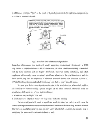 In addition, a rotor may "bow" as the result of thermal distortion at elevated temperatures or due 
to excessive unbalance forces. 
Fig: 5.6 uneven rotor and bent shaft problems 
Regardless of the cause, bent shafts will usually generate a predominant vibration at 1 x RPM, 
very similar to simple unbalance. And, like unbalance, the radial vibration caused by a, bent shaft 
will be fairly uniform and not highly directional. However, unlike unbalance, bent shaft 
conditions will normally cause a relatively significant vibration in the axial direction as well. As 
staled earlier, any time the amplitude of vibration measured in the axial direction exceeds 1/2 
(50%) o! the highest measured radial vibration, a bent shaft is a very possible cause. 
Because bent shafts cause significant vibration in the axial direction, a bent shaft problem 
can normally be verified using a phase analysis of the axial vibration. However, there are 
actually two different types of bent shaft conditions: 
1. Rotors that have a simple "bow and: 
2. Shafts that have a bend or "kink", but only near a particular bearing. 
Each type of bend will result in significant axial vibration, but each type will cause the 
various bearings of the machine to vibrate in the axial direction in a notice-ably different manner. 
Therefore, an axial phase analysis cans not only verity a bent shaft condition, but can also help in 
identifying the nature and location of the bend as well. 
56 
 