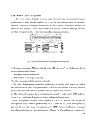 5.8.5 Vibration Due to Misalignment 
Surveys have shown that at the beginning stages of most predictive maintenance programs, 
misalignment of direct coupled machines is by far the most common cause of machinery 
vibration. In spite of self-aligning bearings and flexible couplings, it is difficult to align two 
shafts and their bearings so that no forces exist which will cause vibration. Although machines 
may be well aligned initially, several factors can affect alignment, including: 
Fig: 5.9 parallel misalignment and angular misalignment 
1. Operating temperature: Machines aligned when cold may "grow" out of alignment due to 
variations in thermal conditions, 
2. Settling of the base or foundation 
3. Deterioration or shrinkage of grouting 
The following are general characteristics to look for: 
1. The radial vibration caused by coupling misalignment is typically highly directional on both 
the driver and driven units. Misalignment occurs in a certain direction and, as a result, the radial 
forces are not uniformly applied in all radial directions like that from unbalance. 
2. The vibration frequencies due to misalignment are usually 1 x, 2x and 3x RPM, and may 
appear in any combination depending on the type and extent of misalignment. 
Angular misalignment normally causes vibration at 1 x RPM, whereas offset or parallel 
misalignment causes vibration predominantly at 2 x RPM. In fast, offset misalignment is 
probably the most likely cause of a predominate 2 x RPM vibration. Combinations of angular 
and offset misalignment may show combinations of 1x and 2 x RPM and in some cases even 1x, 
59 
 