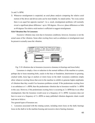 2x and 3 x RPM. 
3. Whenever misalignment is suspected, an axial phase analysis comparing the relative axial 
motion of the driver and driven units can be most helpful. As stated earlier, "for every action 
there is an equal but opposite reaction". As a. result, misalignment problems will normally 
reveal a significant phase difference  up to 180 degrees. However, phase differences as little 
as 60 degrees Tin relative axial motion is sufficient to suggest misalignment. 
5.8.6 Vibration Due To Looseness 
Excessive vibration may exist due to looseness conditions; however, looseness is not the 
actual cause of the vibration. Some other exciting force such as unbalance or misalignment must 
be present to actually cause the vibration. 
Fig: 5.10 vibrations due to looseness (excessive clearance in bearings and loose bolts) 
Looseness is simply a loss or reduction in the normal stiffness of the machine or system, 
perhaps due to loose mounting bolts, cracks in the base or foundation, deterioration in grouting, 
cracked welds, loose lags or anchors or rotors loose on the shaft. Looseness conditions simply 
allow whatever exciting forces that exist in the machine to exhibit or generate higher amplitudes 
of vibration than they would if no looseness problems existed. If the predominate exciting force 
is an unbalance at 1 x RPM, then the predominate vibration due to looseness would be 1 x RPM 
in this case. However, if the predominate exciting force is occurring at 2 x RPM due to an offset 
misalignment, then the looseness would occur at a frequency of 2 x RPM. Looseness does not 
have to occur at a frequency of 2 x RPM as many published vibration diagnostic charts would 
lead one to believe. 
Two general types of looseness are: 
1. Looseness associated with the rotating system, including rotors loose on the shaft, bearings 
loose on the shaft or in the machine housing and excessive sleeve bearing clearance. 
60 
 