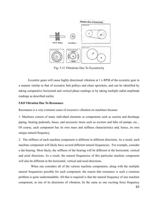 Fig: 5.11 Vibrations Due To Eccentricity 
Eccentric gears will cause highly directional vibration at 1 x RPM of the eccentric gear in 
a manner similar to that of eccentric belt pulleys and chain sprockets, and can be identified by 
taking comparative horizontal and vertical phase readings or by taking multiple radial amplitude 
readings as described earlier. 
5.8.8 Vibration Due To Resonance 
Resonance is a very common cause of excessive vibration on machines because 
1. Machines consist of many individual elements or components such as suction and discharge 
piping, bearing pedestals, bases, and accessory items such as exciters and lube oil pumps, etc... 
Of course, each component has its own mass and stiffness characteristics and, hence, its own 
unique natural frequency. 
2. The stiffness of each machine component is different in different directions. As a result, each 
machine component will likely have several different natural frequencies. For example, consider 
a fan bearing. Most likely, the stiffness of the bearing will be different in the horizontal, vertical 
and axial directions. As a result, the natural frequencies of this particular machine component 
will also be different in the horizontal, vertical and axial directions. 
When one considers all of the various machine components, along with the multiple 
natural frequencies possible for each component, the reason that resonance is such a common 
problem is quite understandable. All that is required is that the natural frequency of one machine 
component, in one of its directions of vibration, be the same as one exciting force frequency 
62 
 