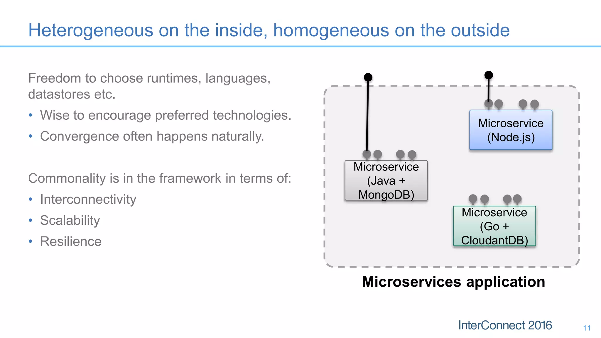 Heterogeneous on the inside, homogeneous on the outside Freedom to choose runtimes, languages, datastores etc. • Wise to encourage preferred technologies. • Convergence often happens naturally. Commonality is in the framework in terms of: • Interconnectivity • Scalability • Resilience 11 Microservices application Microservice (Node.js) Microservice (Java + MongoDB) Microservice (Go + CloudantDB) 