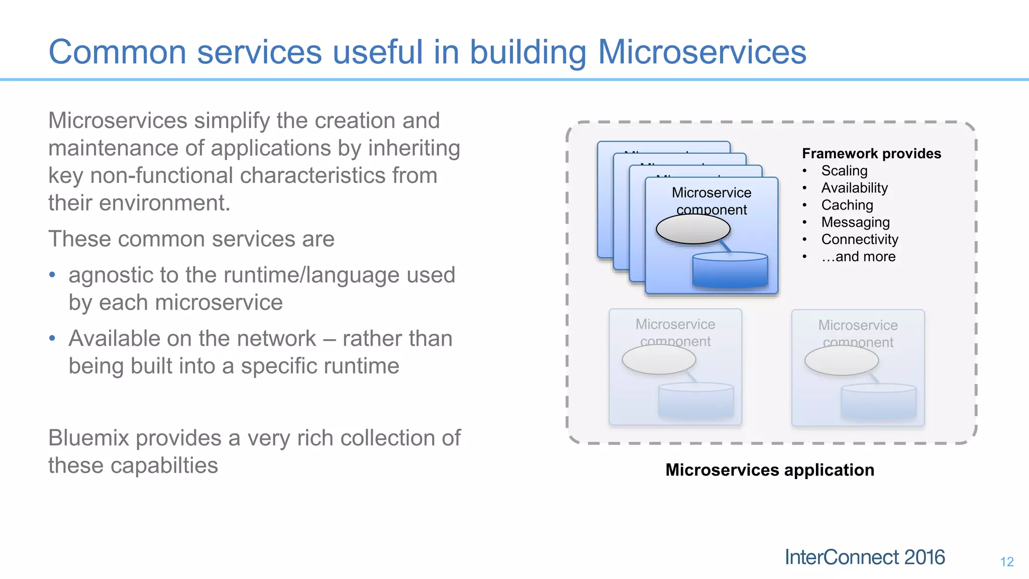 Common services useful in building Microservices Microservices simplify the creation and maintenance of applications by inheriting key non-functional characteristics from their environment. These common services are • agnostic to the runtime/language used by each microservice • Available on the network – rather than being built into a specific runtime Bluemix provides a very rich collection of these capabilties Microservices application Microservice component Microservice component Microservice componentMicroservice componentMicroservice componentMicroservice component Framework provides • Scaling • Availability • Caching • Messaging • Connectivity • …and more 12 