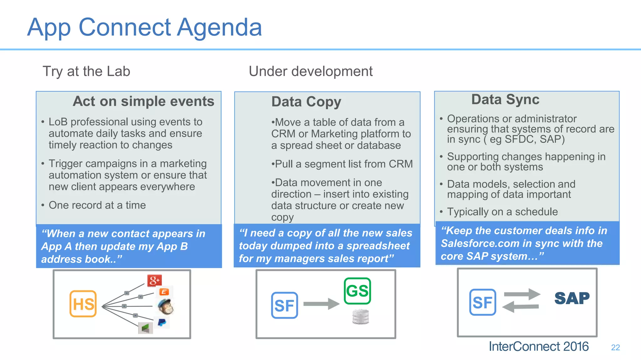App Connect Agenda 22 22 Act on simple events • LoB professional using events to automate daily tasks and ensure timely reaction to changes • Trigger campaigns in a marketing automation system or ensure that new client appears everywhere • One record at a time Data Sync • Operations or administrator ensuring that systems of record are in sync ( eg SFDC, SAP) • Supporting changes happening in one or both systems • Data models, selection and mapping of data important • Typically on a schedule Data Copy •Move a table of data from a CRM or Marketing platform to a spread sheet or database •Pull a segment list from CRM •Data movement in one direction – insert into existing data structure or create new copy “When a new contact appears in App A then update my App B address book..” “I need a copy of all the new sales today dumped into a spreadsheet for my managers sales report” “Keep the customer deals info in Salesforce.com in sync with the core SAP system…” SF SF GS SAPHS Try at the Lab Under development 