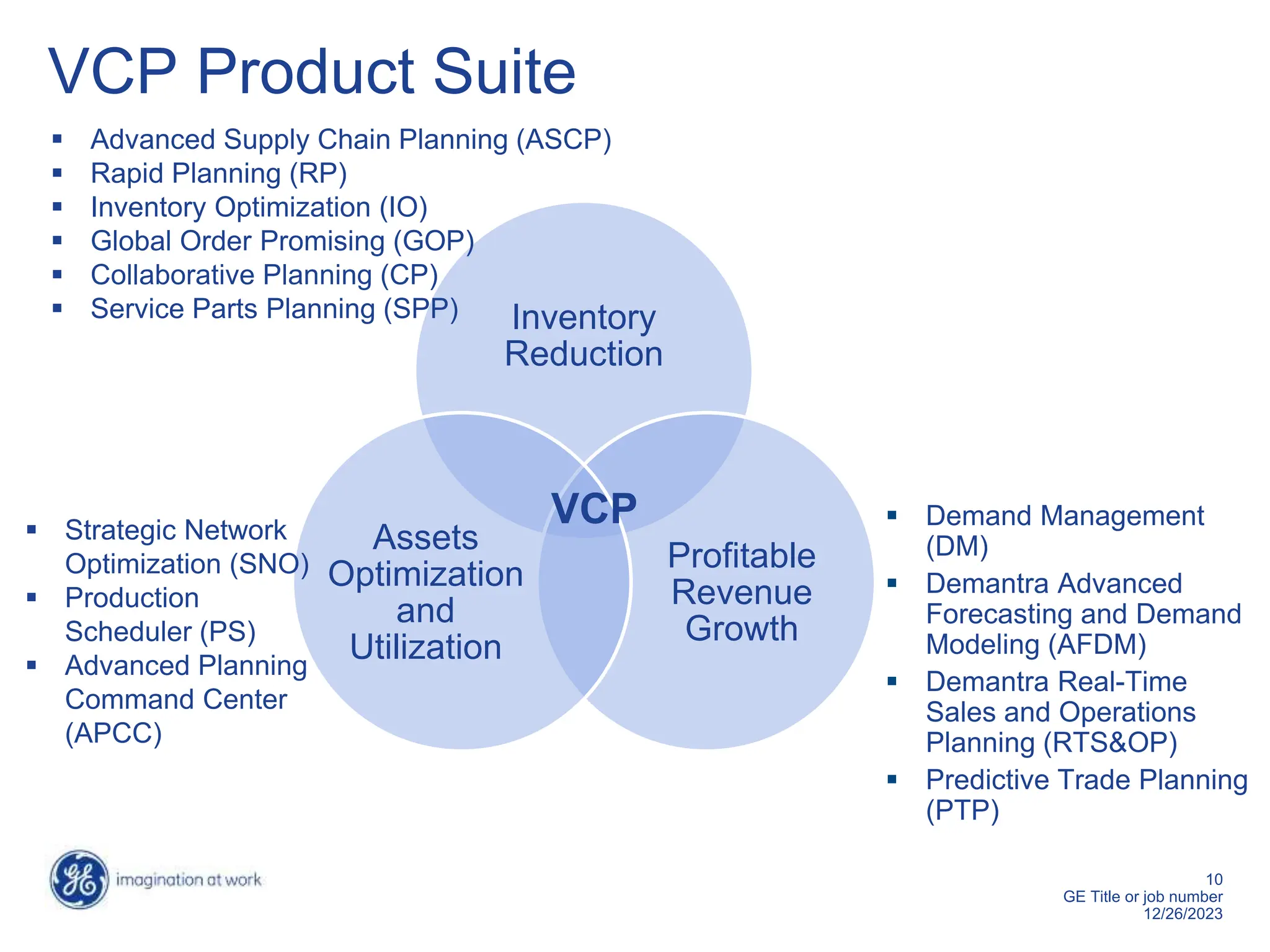 10
GE Title or job number
12/26/2023
VCP Product Suite
Inventory
Reduction
Profitable
Revenue
Growth
Assets
Optimization
and
Utilization
 Demand Management
(DM)
 Demantra Advanced
Forecasting and Demand
Modeling (AFDM)
 Demantra Real-Time
Sales and Operations
Planning (RTS&OP)
 Predictive Trade Planning
(PTP)
 Advanced Supply Chain Planning (ASCP)
 Rapid Planning (RP)
 Inventory Optimization (IO)
 Global Order Promising (GOP)
 Collaborative Planning (CP)
 Service Parts Planning (SPP)
 Strategic Network
Optimization (SNO)
 Production
Scheduler (PS)
 Advanced Planning
Command Center
(APCC)
VCP
 