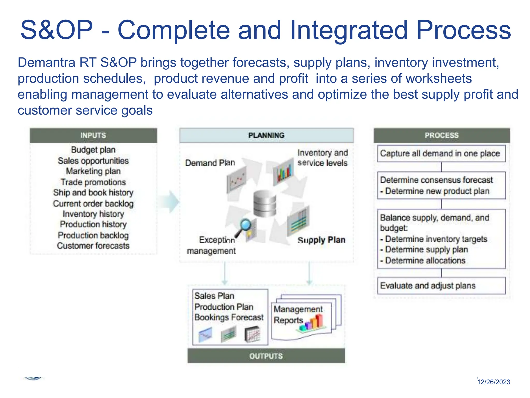 15
GE Title or job number
12/26/2023
S&OP - Complete and Integrated Process
Demantra RT S&OP brings together forecasts, supply plans, inventory investment,
production schedules, product revenue and profit into a series of worksheets
enabling management to evaluate alternatives and optimize the best supply profit and
customer service goals
 
