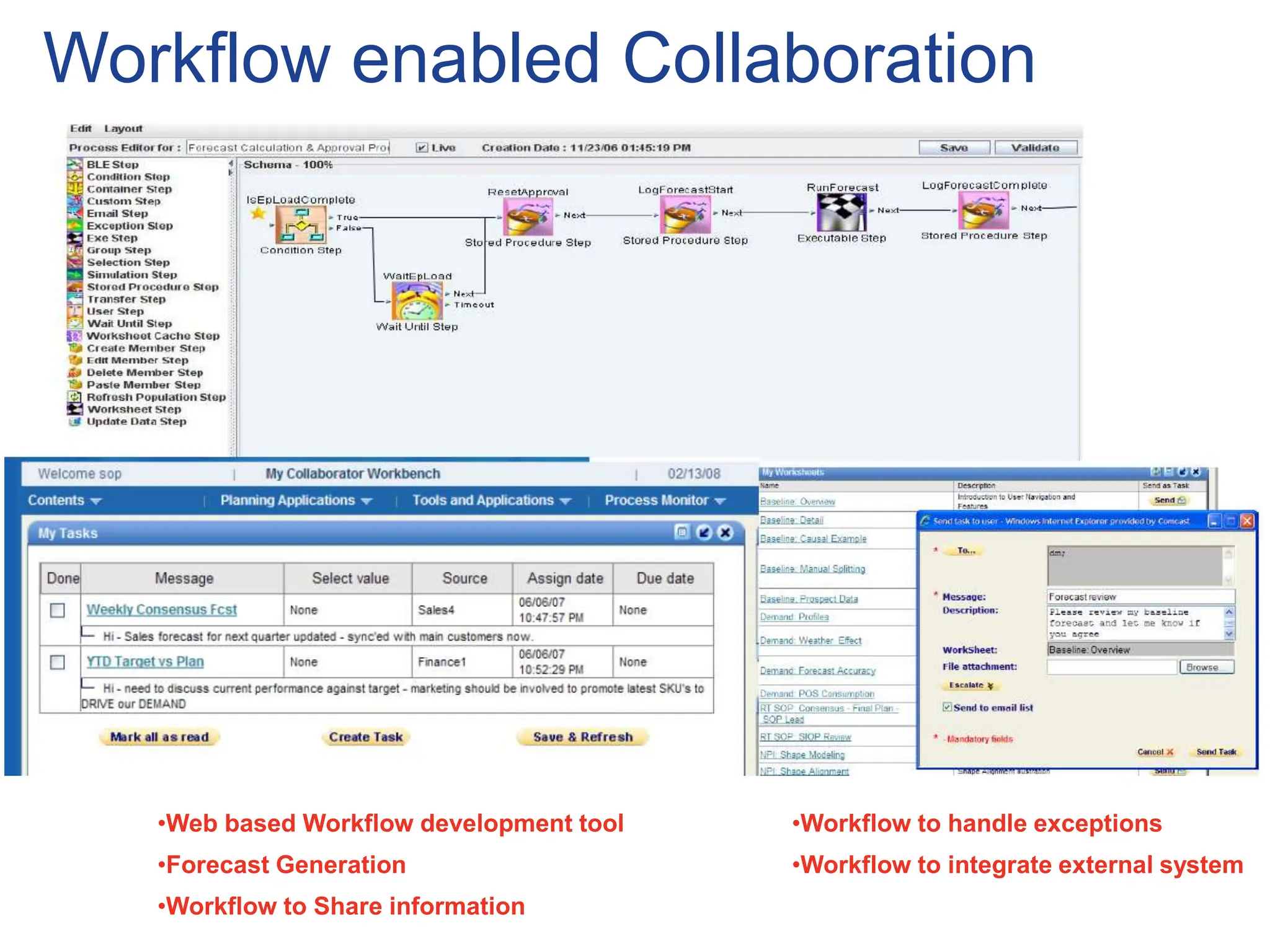 Workflow enabled Collaboration
•Web based Workflow development tool
•Forecast Generation
•Workflow to Share information
•Workflow to handle exceptions
•Workflow to integrate external system
 