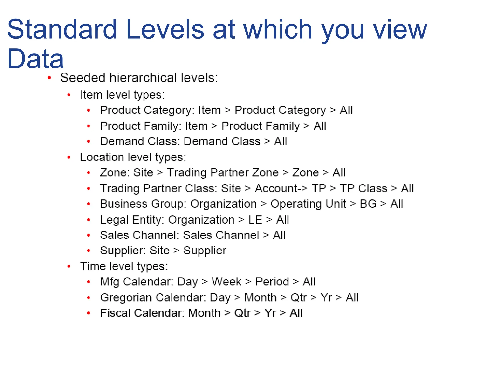 Standard Levels at which you view
Data
 