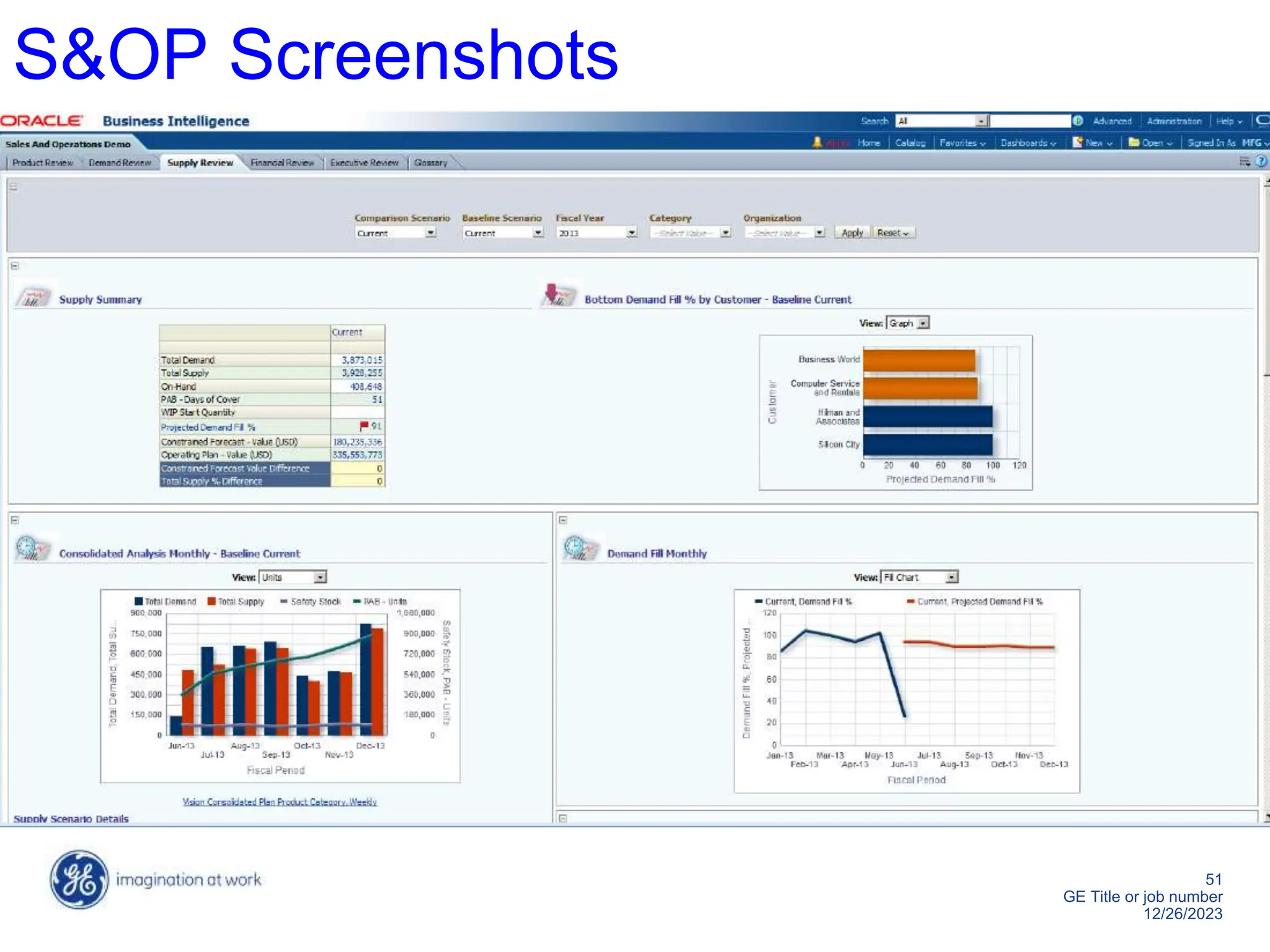 51
GE Title or job number
12/26/2023
S&OP Screenshots
 