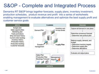 15
GE Title or job number
12/26/2023
S&OP - Complete and Integrated Process
Demantra RT S&OP brings together forecasts, supply plans, inventory investment,
production schedules, product revenue and profit into a series of worksheets
enabling management to evaluate alternatives and optimize the best supply profit and
customer service goals
 