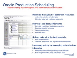 26
GE Title or job number
12/26/2023
Maximize throughput of bottleneck resources
• Automatic detection of bottlenecks
• Minimize setup with intelligent sequencing
Improve shop floor performance
• Minimize the effect of unplanned downtime
• Easy identification of issues
• What-if rescheduling
• Drag and drop
Quickly determine the best schedule
• Fast easy simulation
• Scenario comparison and key performance indicators
Implement quickly by leveraging out-of-the-box
integration
• Integrated manufacturing planning and scheduling
• Fully integrated with Oracle E-Business Suite
Oracle Production Scheduling
Maximize shop floor throughput and optimize resource utilization
 