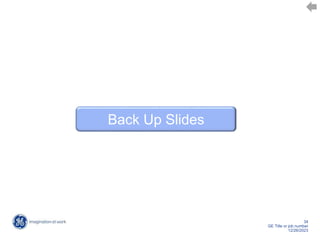 34
GE Title or job number
12/26/2023
Back Up Slides
 